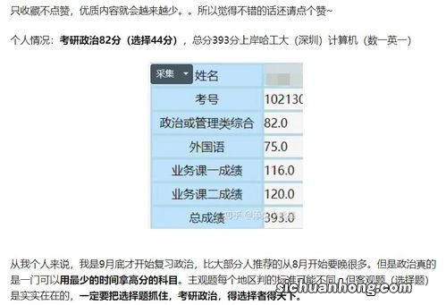 考研政治时间分配