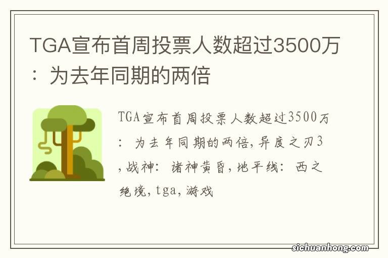 TGA宣布首周投票人数超过3500万：为去年同期的两倍