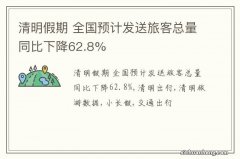 清明假期 全国预计发送旅客总量同比下降62.8%