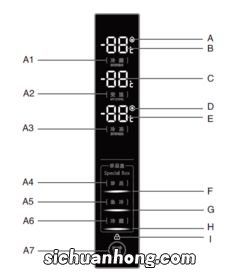 冰箱怎么调温度图解