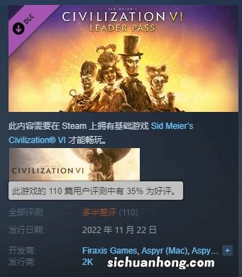 《文明6》领袖季票Steam多半差评 免费领取BUG一堆