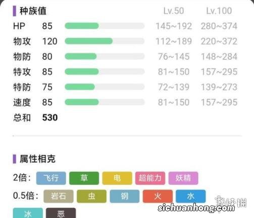 宝可梦朱紫通关精灵推荐-宝可梦朱紫通关精灵选什么