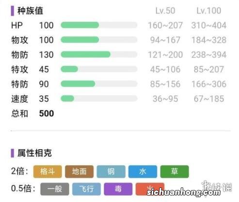 宝可梦朱紫通关精灵推荐-宝可梦朱紫通关精灵选什么