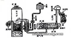 木炭油切技法什么意思