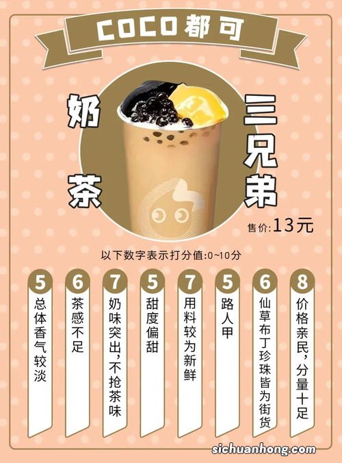 茶要检测什么牌子好