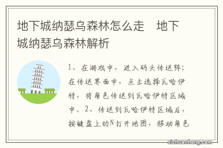 地下城纳瑟乌森林怎么走 地下城纳瑟乌森林解析