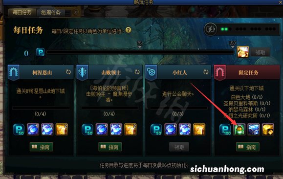 dnf刷图点数怎么获得 dnf刷图点数获得方式