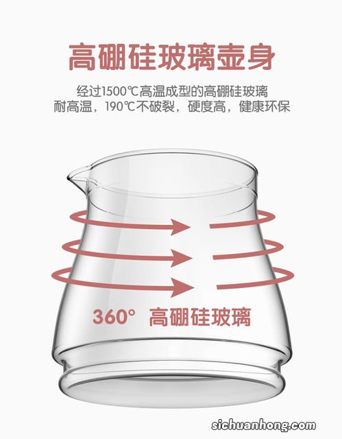 什么品牌的玻璃壶好