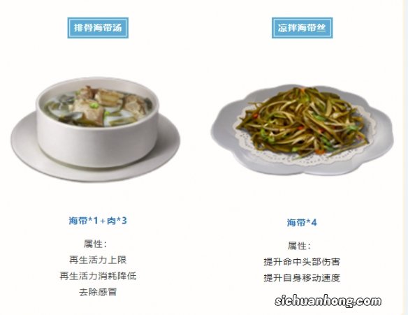 明日之后海带食谱 明日之后海带有什么用