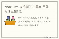 Xbox Live 庆祝诞生20周年 目前月活已超1亿