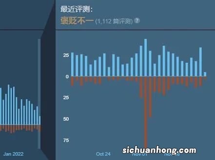 老滚OL中文版的“动感婆婆”，到底是不是机翻？