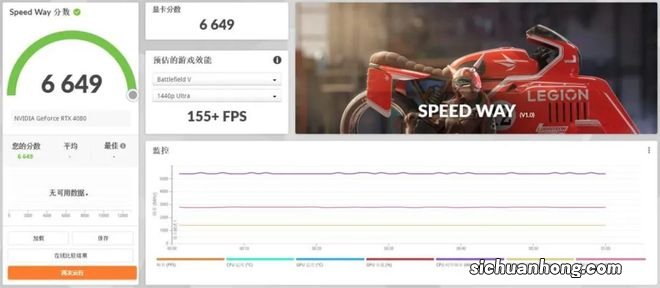 用4080体验4K光追效果后，我更理解为何国产游戏偏爱赛博题材了