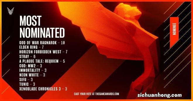 “老头环”提名TGA年度游戏 / 《巫师 3》次世代更新12月推出