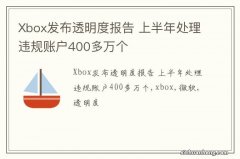 Xbox发布透明度报告 上半年处理违规账户400多万个