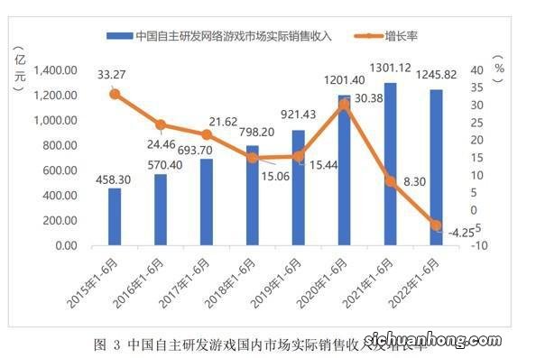 五年了，腾讯还是忘不了《怪物猎人》