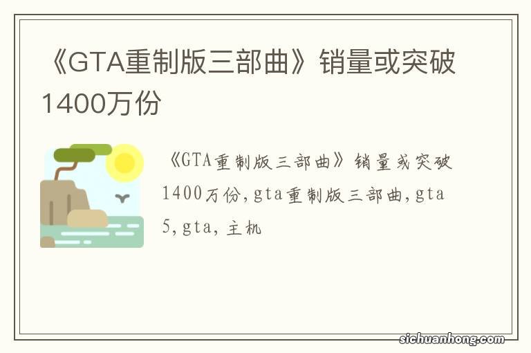 《GTA重制版三部曲》销量或突破1400万份