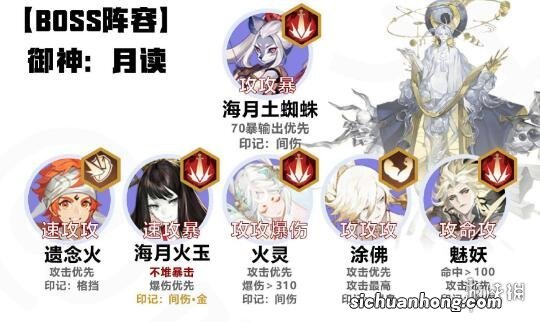 阴阳师六道之门白狼怎么玩 阴阳师六道之门白狼通关攻略