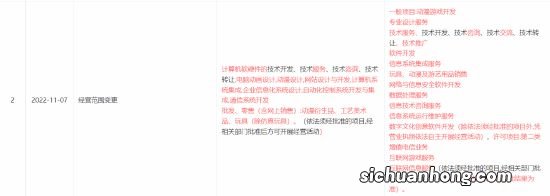 《黑神话》游科公司工商变更 经营范围新增多个品类