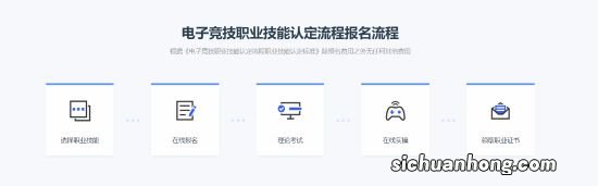 电竞职业技能认定考试平台上线 想报名的组个队！