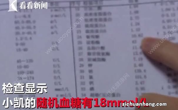 把碳酸饮料当水喝6年，25岁男子视网膜病变快失明了