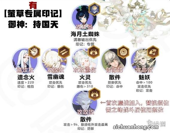 阴阳师六道之门萤草怎么玩 阴阳师六道之门萤草阵容