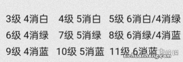 召唤与合成2通关攻略66-50 召唤与合成2樱哉66-50打法