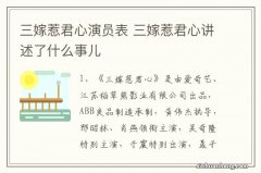 三嫁惹君心演员表 三嫁惹君心讲述了什么事儿