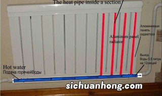 暖气片的最佳走线方法 你要知道