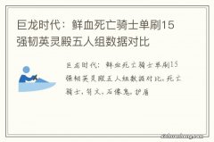 巨龙时代：鲜血死亡骑士单刷15强韧英灵殿五人组数据对比