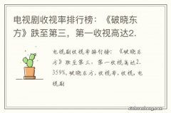 电视剧收视率排行榜：《破晓东方》跌至第三，第一收视高达2.359%