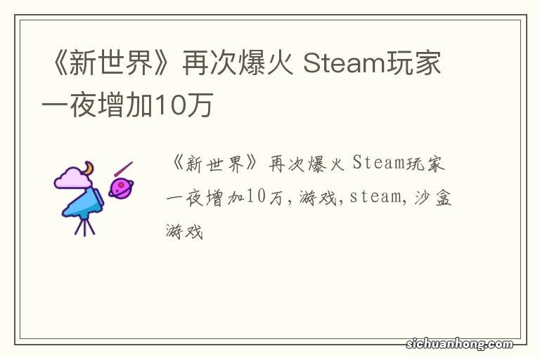 《新世界》再次爆火 Steam玩家一夜增加10万