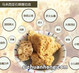 做假石蜂糖用什么配料做的