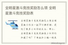 全明星激斗竞技奖励怎么领 全明星激斗竞技奖励表