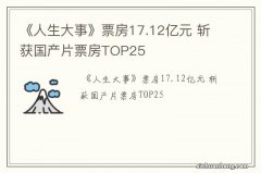 《人生大事》票房17.12亿元 斩获国产片票房TOP25