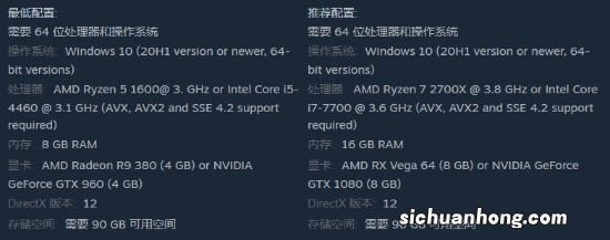 《原子之心》配置公布:大小90G、GTX960即可驾驭