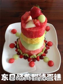 学翻糖蛋糕得多久