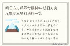 明日方舟斥罪专精材料 明日方舟斥罪专三材料消耗一览