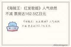 《海贼王：红发歌姬》人气依然不减 票房达162.5亿日元