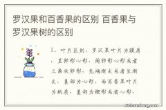 罗汉果和百香果的区别 百香果与罗汉果树的区别