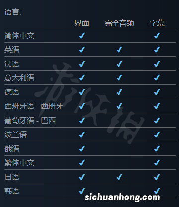 索尼克未知边境有中文吗-游戏支持语言一览
