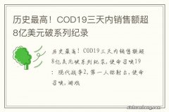 历史最高！COD19三天内销售额超8亿美元破系列纪录