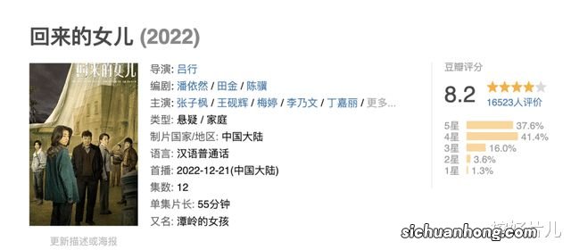 今年的7部悬疑佳剧，看过三部你就是大神！最后一部79万人评分