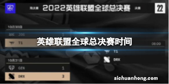 S12全球总决赛时间 S12全球总决赛DRXT1在什么时候打