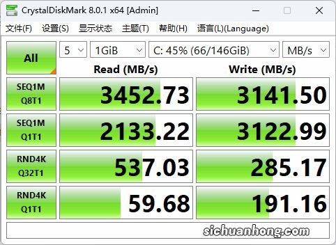 电竞屏同价位几乎无敌手 红米G Pro锐龙游戏本评测