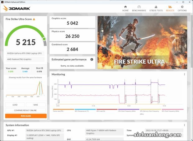 电竞屏同价位几乎无敌手 红米G Pro锐龙游戏本评测
