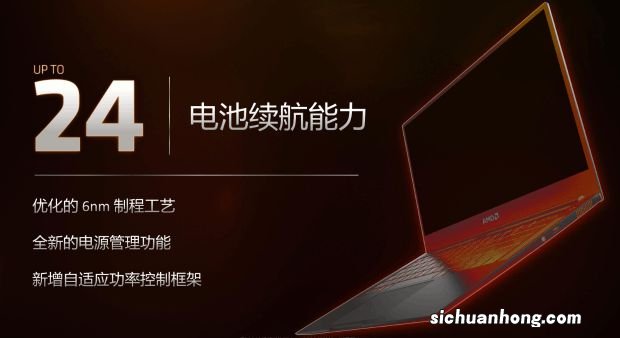 电竞屏同价位几乎无敌手 红米G Pro锐龙游戏本评测