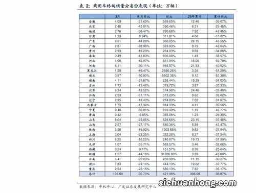 贵茶红宝石有什么作用