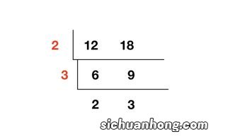 工商银行一类卡限额是多少