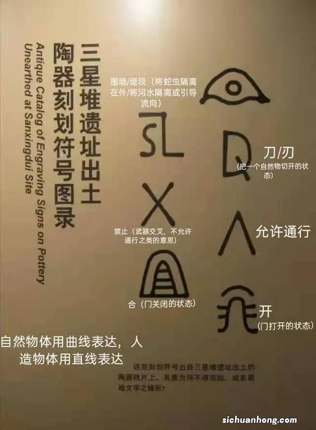 三星堆符号翻译