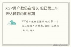 XGP用户数仍在增长 但已第二年未达微软内部预期